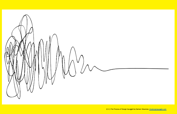 try squiggle 10